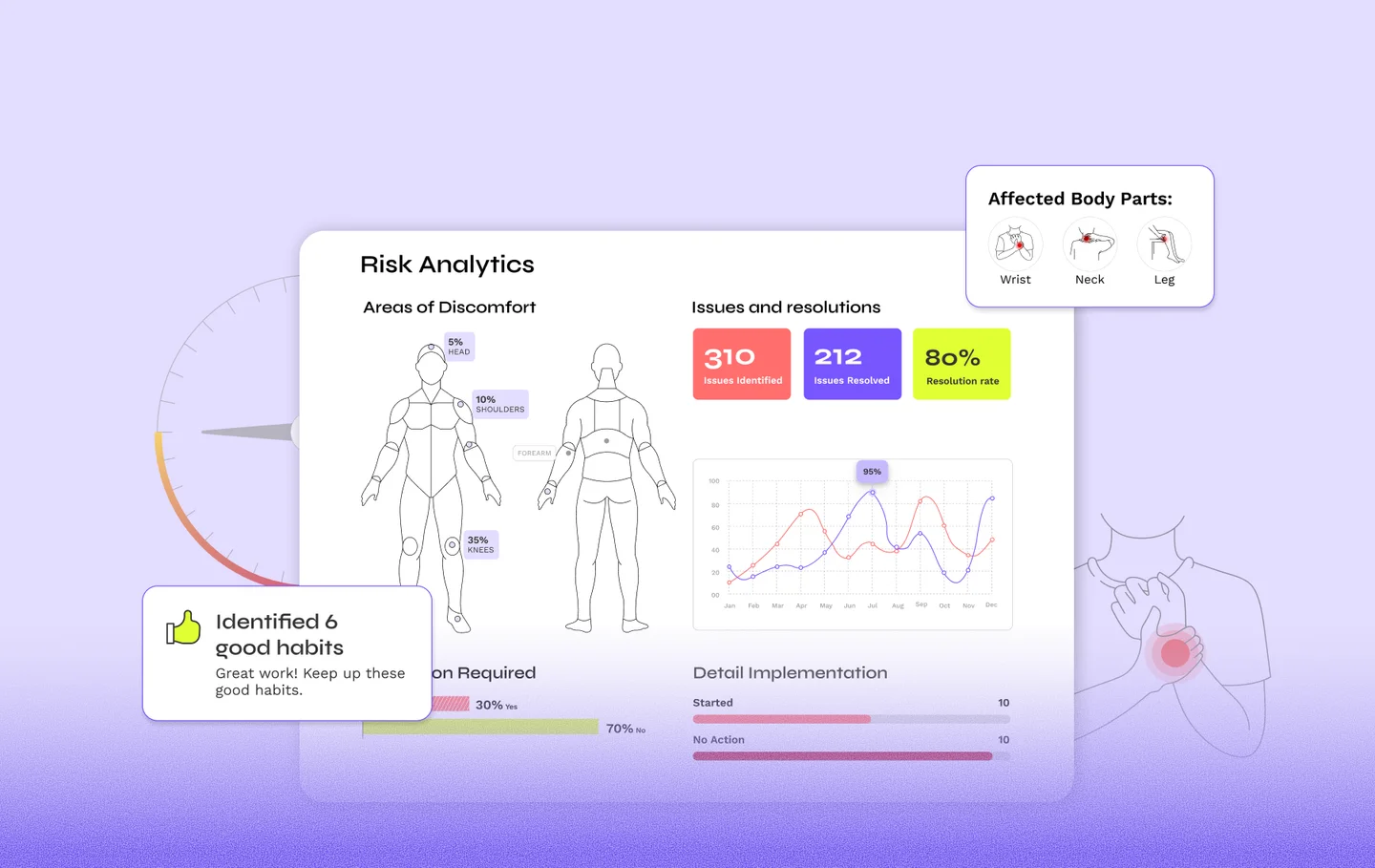 BalanceFlo compliance and risk analytics interface