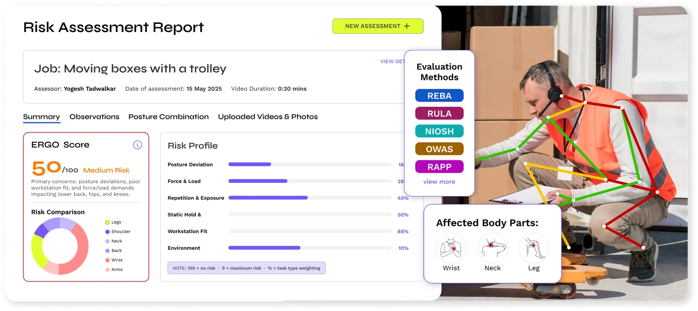 A warehouse worker lifting a box with AI pose-estimation overlay analysing their posture.