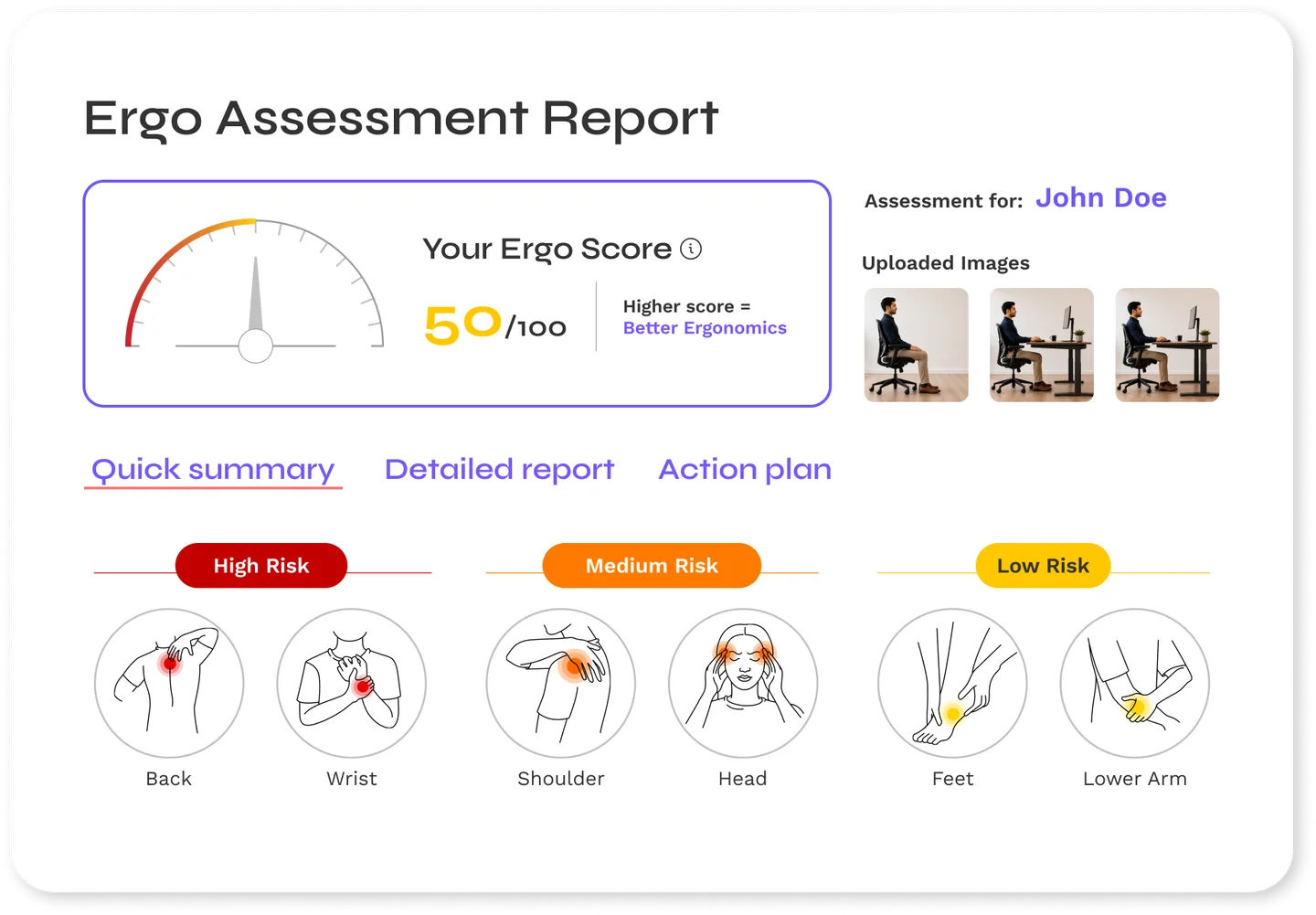 BalanceFlo Office dashboard showing risk trends, an ergonomics score, and postural analysis.