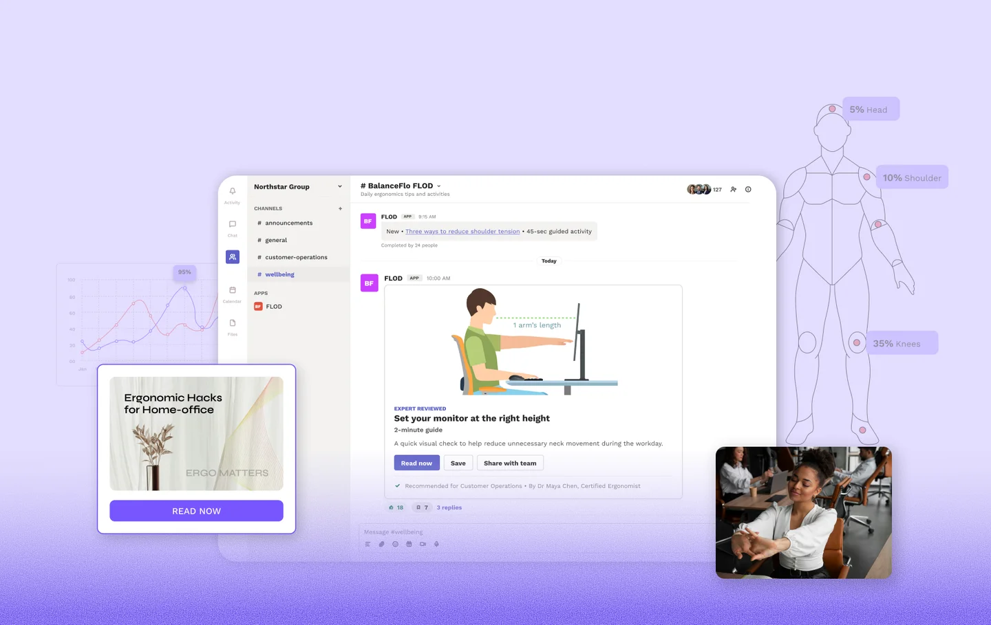 BalanceFlo training and certification interface